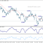 gbpusd20180802a1