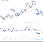 gbpusd20180802a2