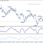 gbpusd20180802b1