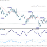 gbpusd20180803b1