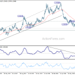 gbpusd20180803b2