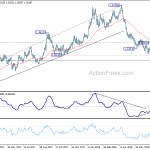 gbpusd20180803b2