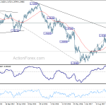 gbpusd20180804w3