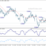 gbpusd20180806a1