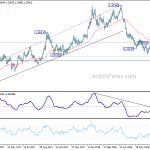 gbpusd20180806a2