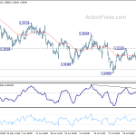 gbpusd20180806b1