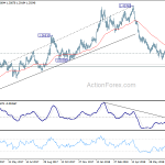 gbpusd20180806b2