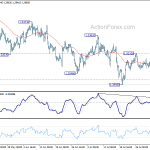 gbpusd20180807a1