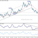 gbpusd20180807a2