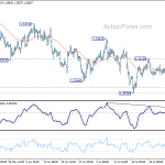 gbpusd20180807b1