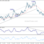 gbpusd20180807b2