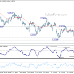 gbpusd20180808a1