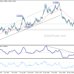 gbpusd20180808a2