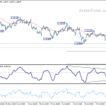 gbpusd20180808b1