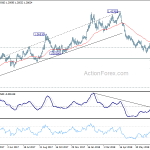 gbpusd20180808b2