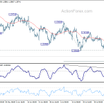 gbpusd20180809a1