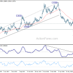 gbpusd20180809a2