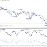 gbpusd20180817b1