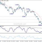 gbpusd20180821a1