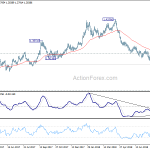 gbpusd20180821a2