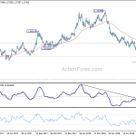 gbpusd20180821a2