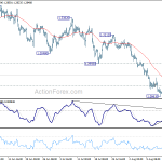 gbpusd20180821b1