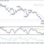 gbpusd20180821b1