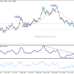 gbpusd20180821b2