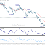 gbpusd20180822a1