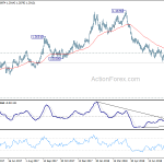 gbpusd20180822a2