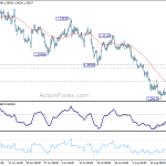 gbpusd20180822b1