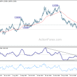 gbpusd20180822b2