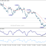 gbpusd20180823a1