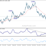 gbpusd20180823b2