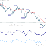 gbpusd20180824a1