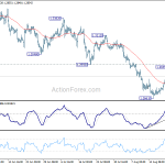 gbpusd20180824b1