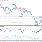 gbpusd20180827b1