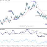 gbpusd20180827b2