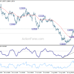 gbpusd20180828a1