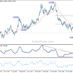 gbpusd20180828a2