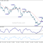 gbpusd20180828b1