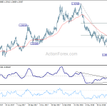 gbpusd20180828b2