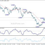 gbpusd20180829a1