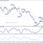 gbpusd20180829b1