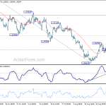 gbpusd20180830a1