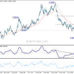 gbpusd20180830a2