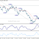 gbpusd20180830b1