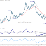 gbpusd20180830b2