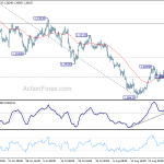 gbpusd20180831a1