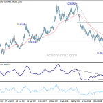 gbpusd20180831a2